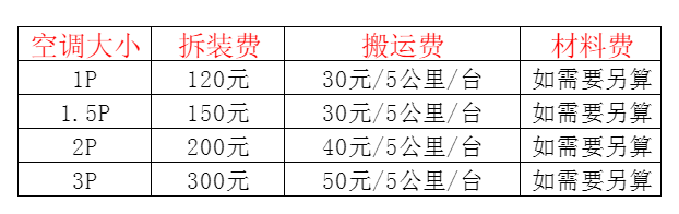 常德市空调移机及费用电话在哪里找